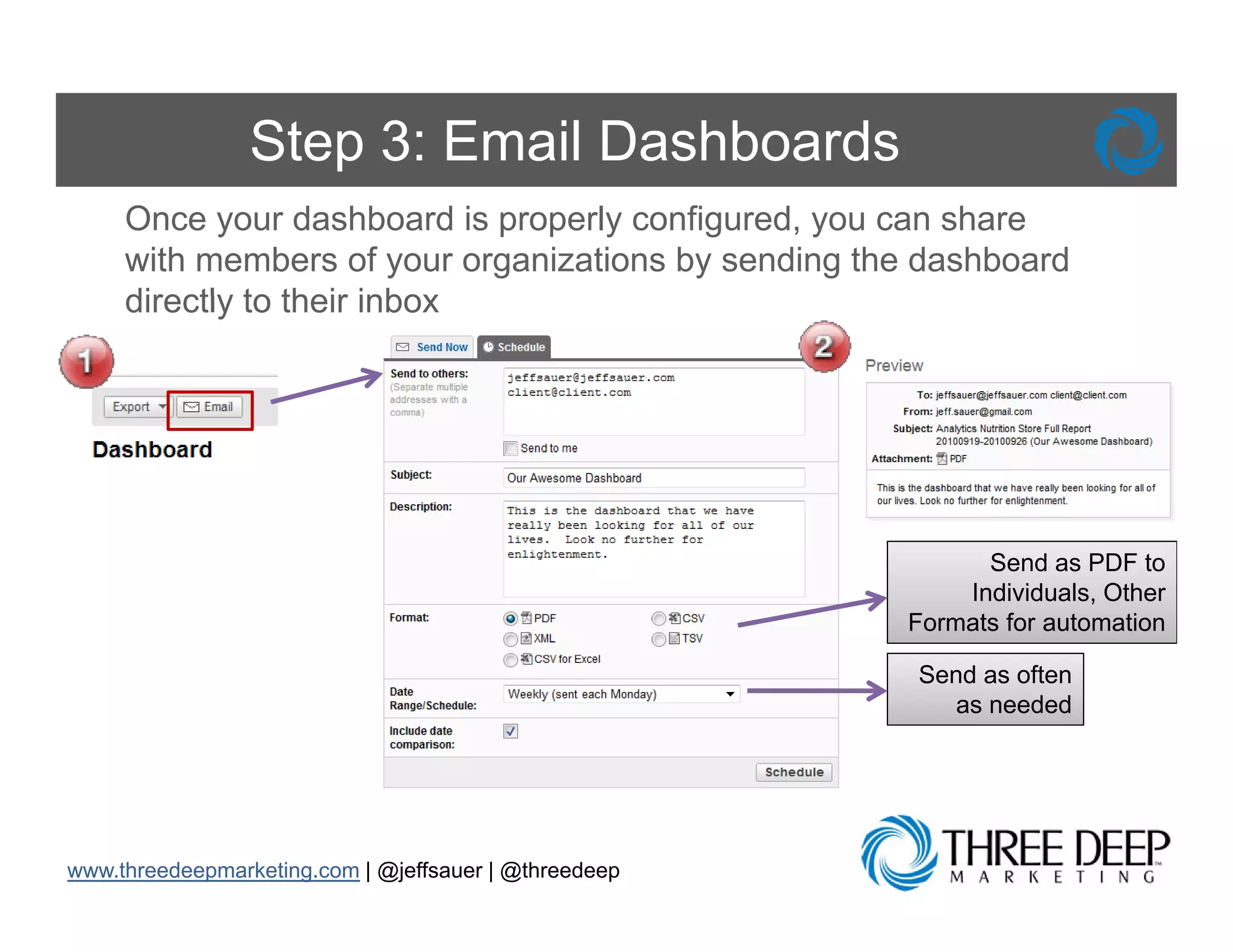 Step 3: Email Dashboards
     Once your dashboard is properly configured, you can share
     with members of your organizations by sending the dashboard
     directly to their inbox




                                                             Send as PDF to
                                                           Individuals, Other
                                                       Formats for automation

                                                       Send as often
                                                          as needed




www.threedeepmarketing.com | @jeffsauer | @threedeep
 