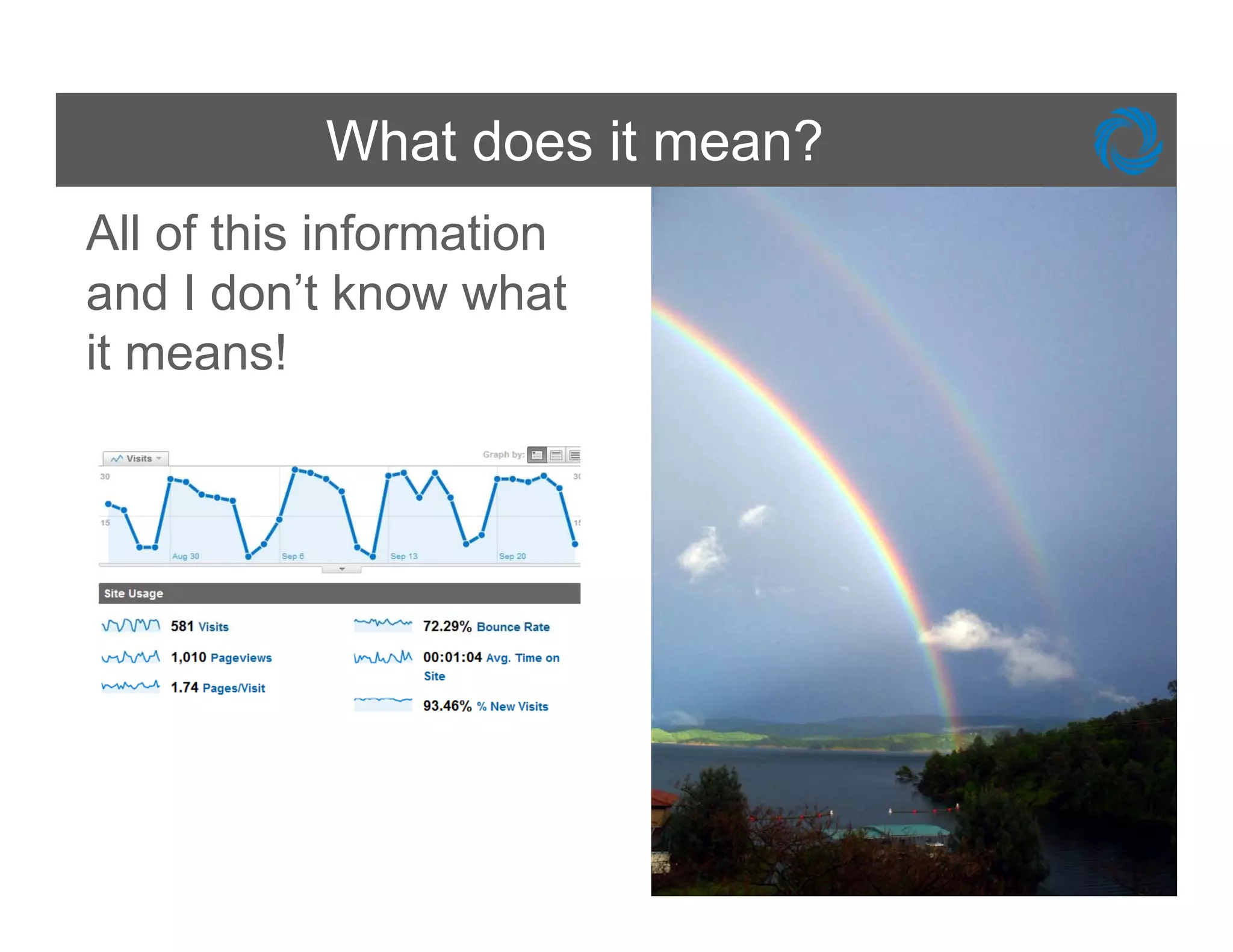 What does it mean?
All of this information
and I don’t know what
       don t
it means!
 
