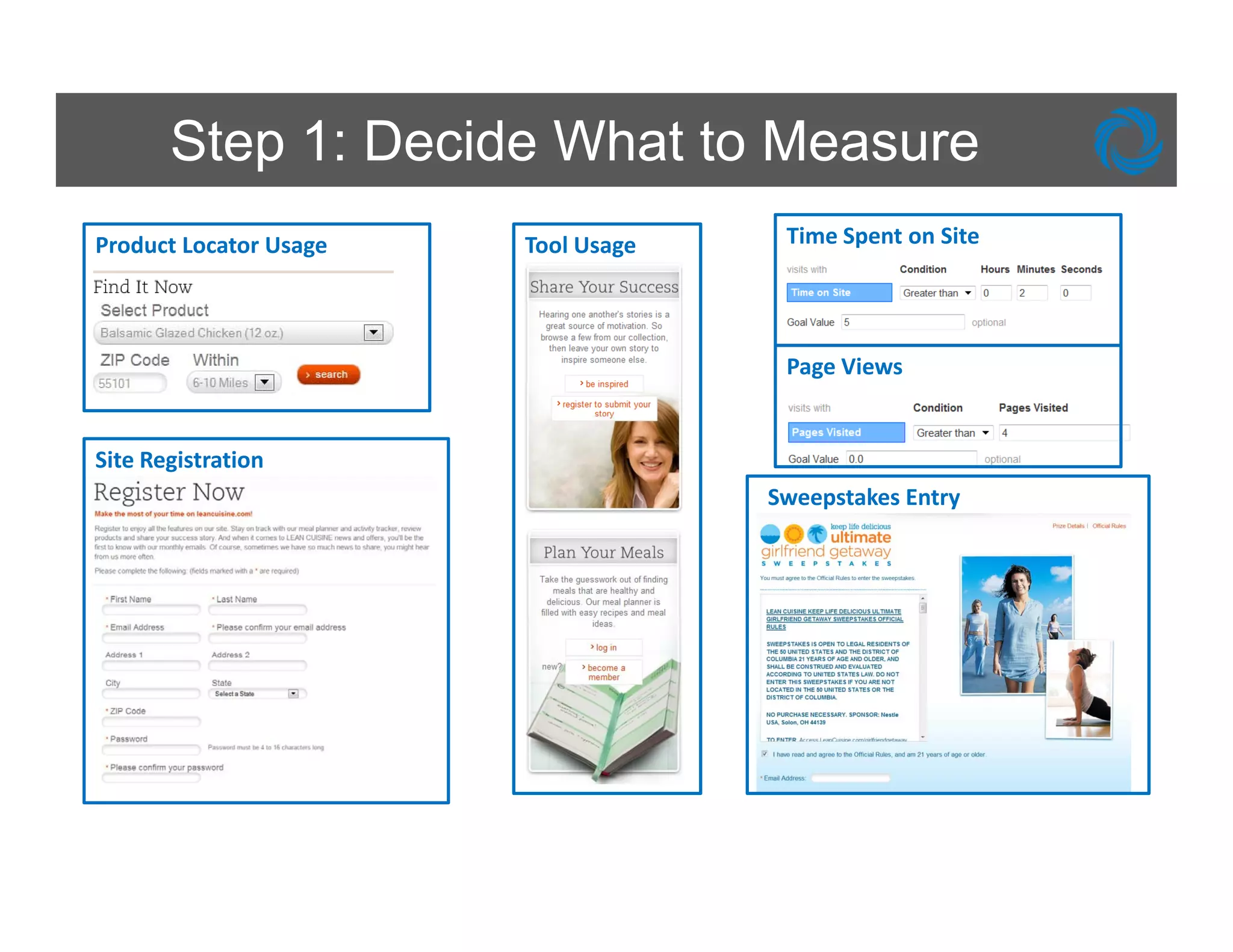 Step 1: Decide What to Measure
Product Locator Usage   Tool Usage    Time Spent on Site




                                      Page Views


Site Registration
                                     Sweepstakes Entry
 