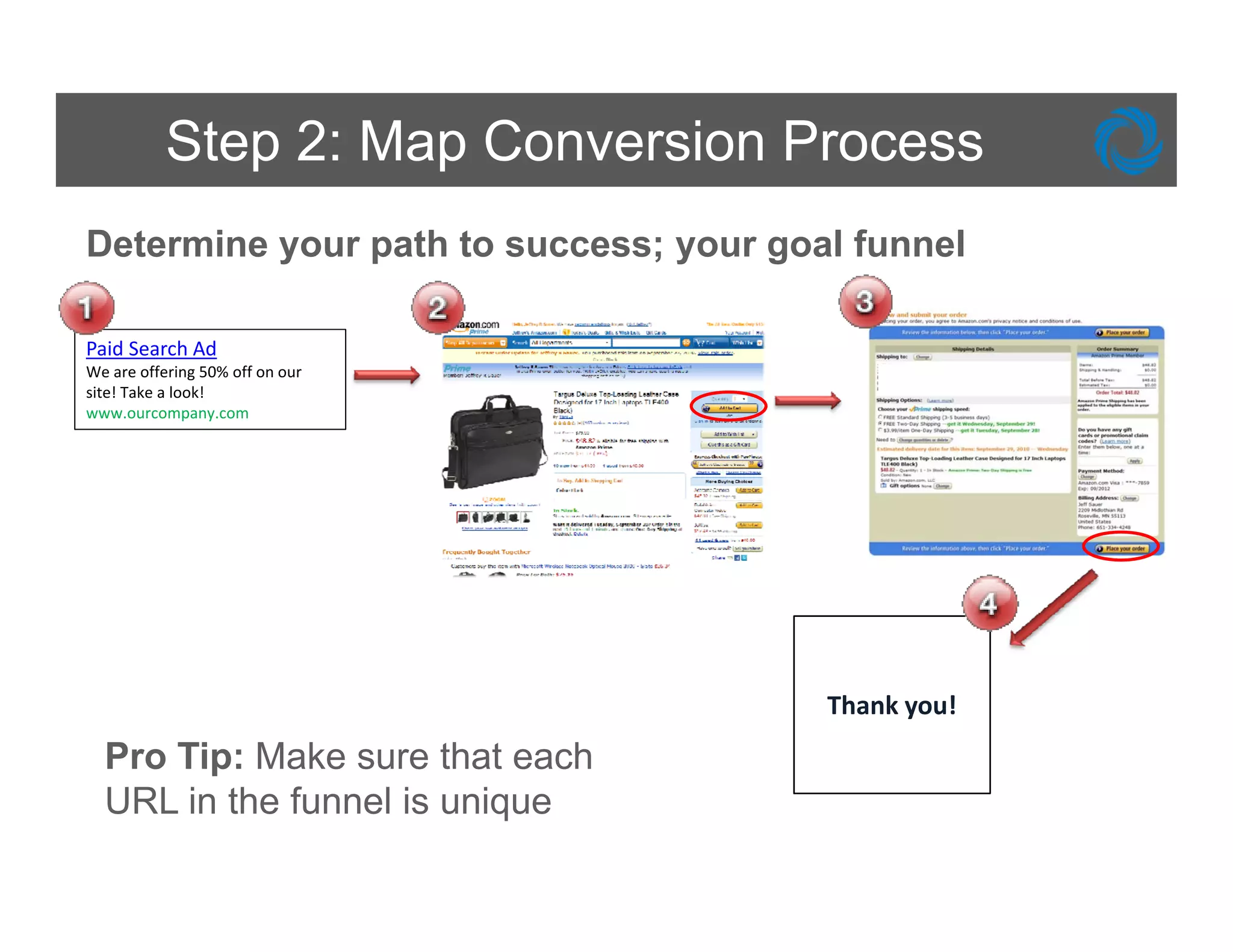 Step 2: Map Conversion Process
Determine your path to success; your goal funnel

Paid Search Ad
We are offering 50% off on our 
site! Take a look! 
www.ourcompany.com
www ourcompany com




                                        Thank you! 
  Pro Tip: Make sure that each
        p
  URL in the funnel is unique
 