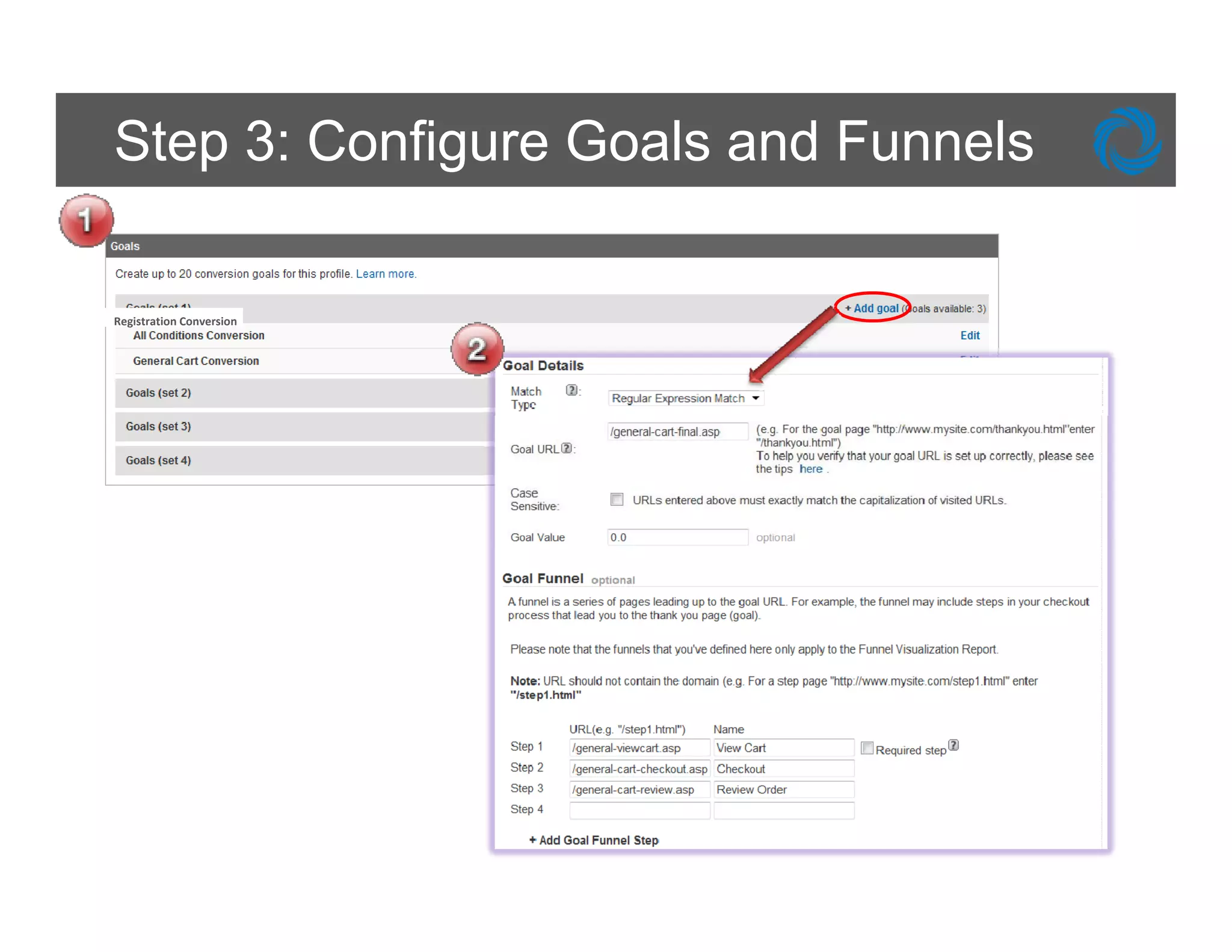 Step 3: Configure Goals and Funnels

Registration Conversion
 