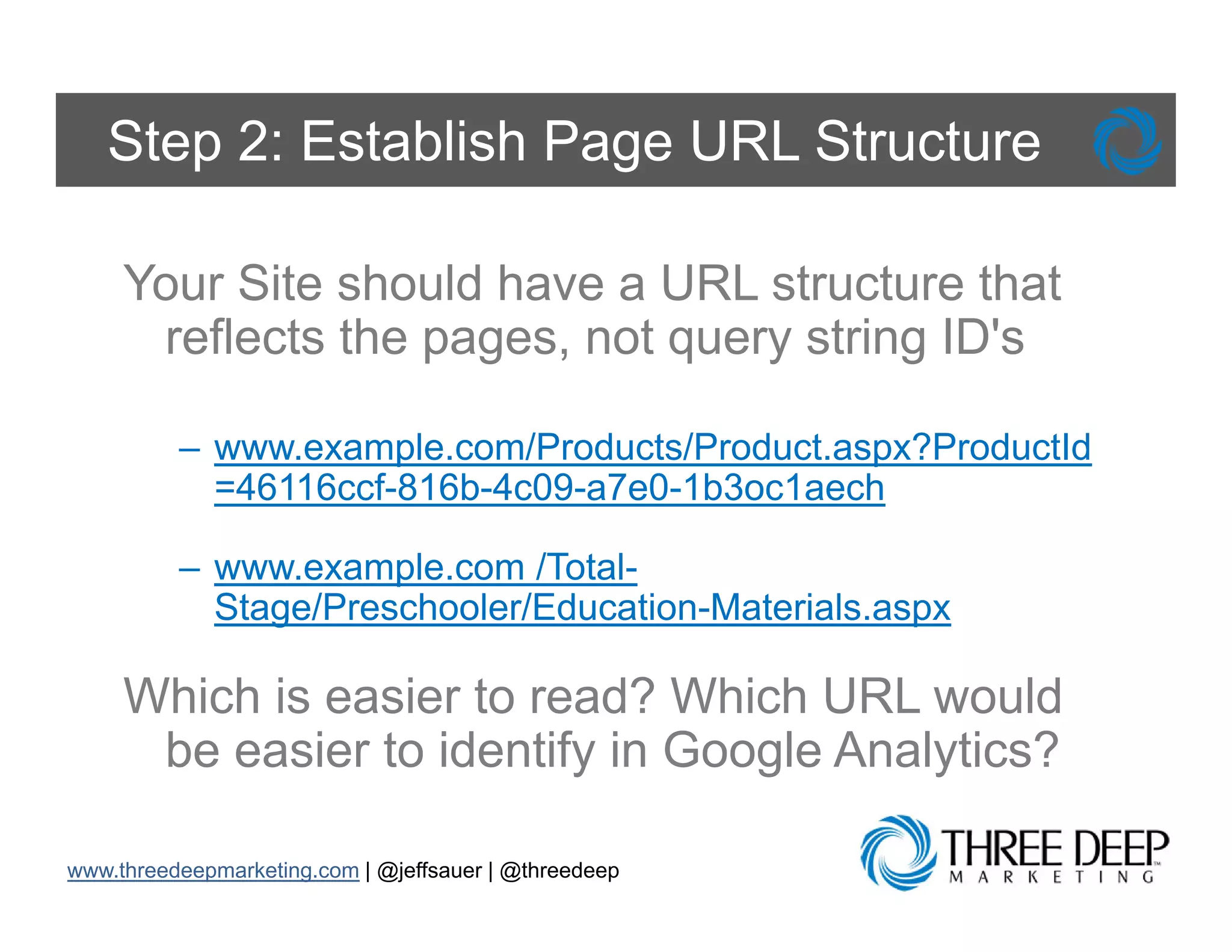 Step 2: Establish Page URL Structure

     Your Site should have a URL structure that
      reflects the pages, not query string ID's

          – www.example.com/Products/Product.aspx?ProductId
            =46116ccf-816b-4c09-a7e0-1b3oc1aech

          – www.example.com /Total-
            Stage/Preschooler/Education-Materials.aspx

     Which is easier to read? Which URL would
      be easier to identify in Google Analytics?
                          y       g       y

www.threedeepmarketing.com | @jeffsauer | @threedeep
 