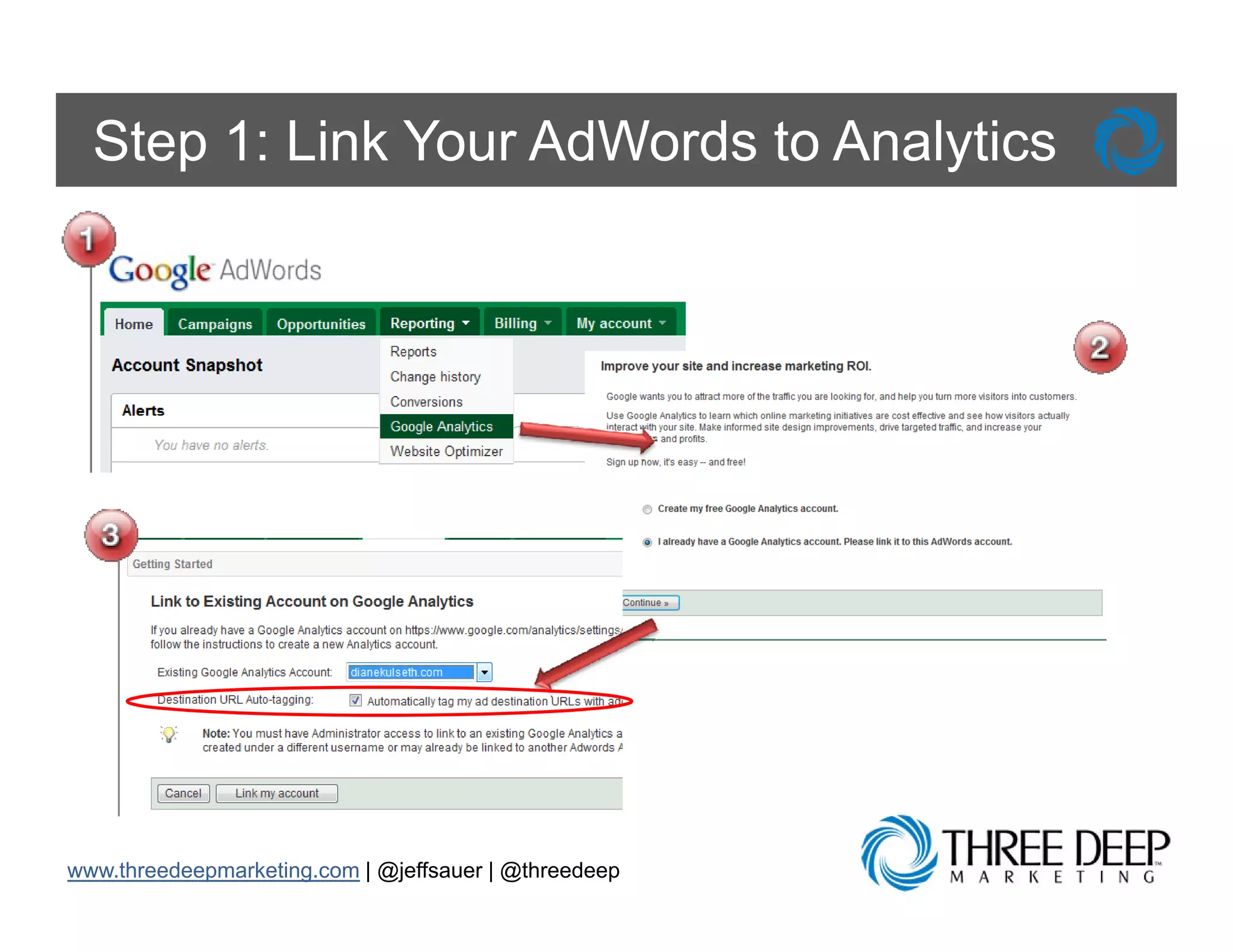 Step 1: Link Your AdWords to Analytics




www.threedeepmarketing.com | @jeffsauer | @threedeep
 