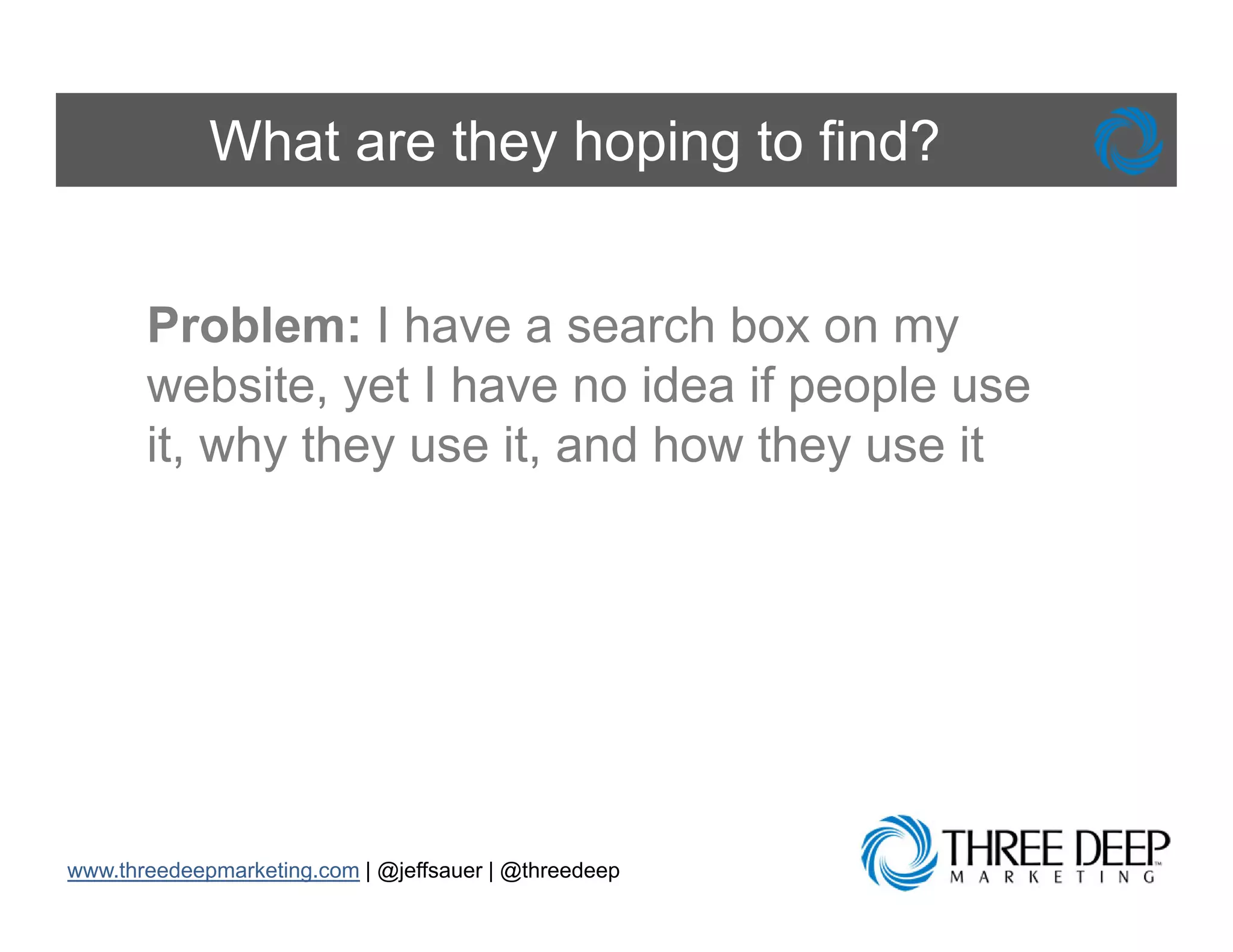 What are they hoping to find?


       Problem: I have a search box on my
       website, yet I have no idea if people use
       it, why they use it, and how they use it




www.threedeepmarketing.com | @jeffsauer | @threedeep
 