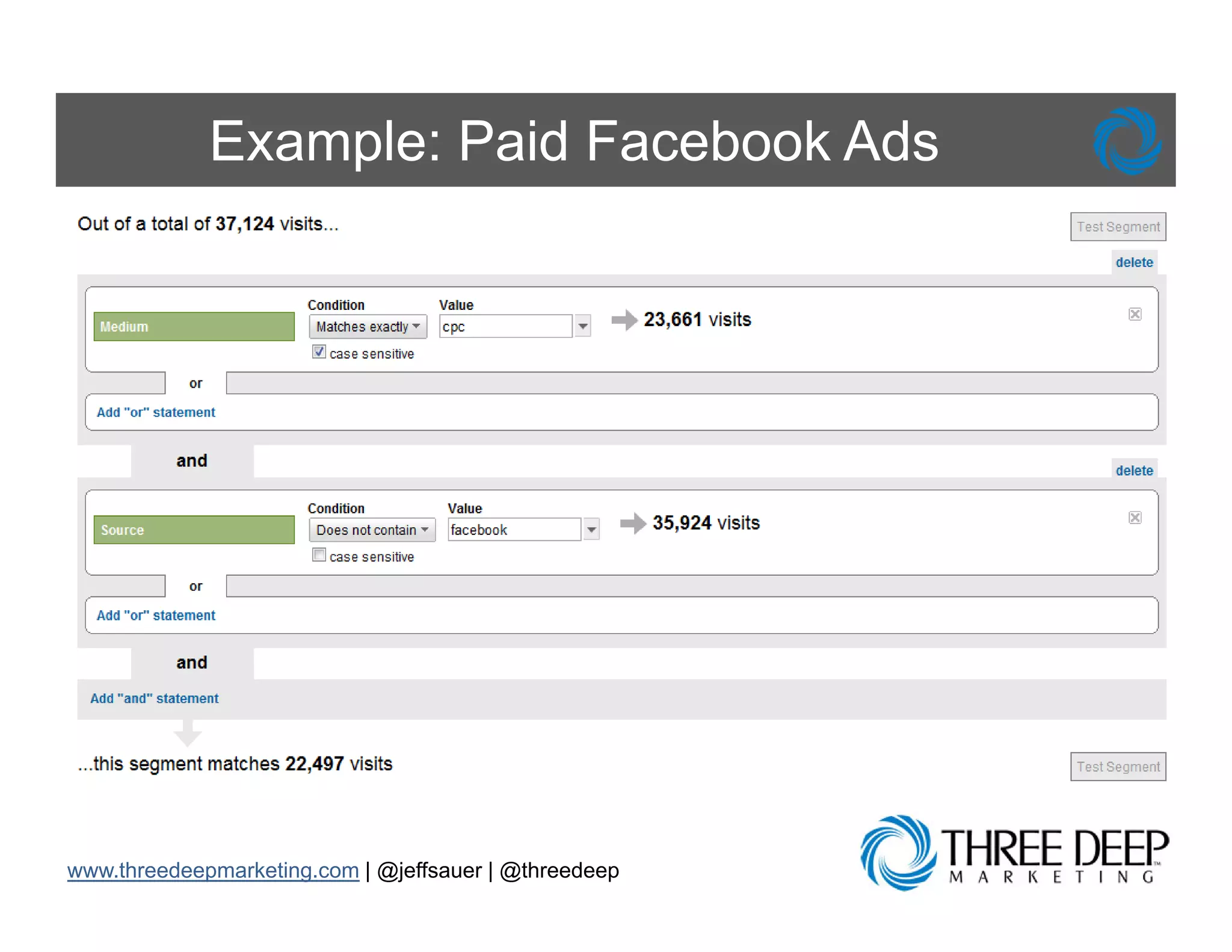 Example: Paid Facebook Ads

     •   Set up Multiple Profiles
     •   Use Analytics Intelligence
     •   Create Advanced S
         C t Ad          d Segments t
     •   Track E-Commerce Conversions
     •   Make Tracking SEO Friendly




www.threedeepmarketing.com | @jeffsauer | @threedeep
 