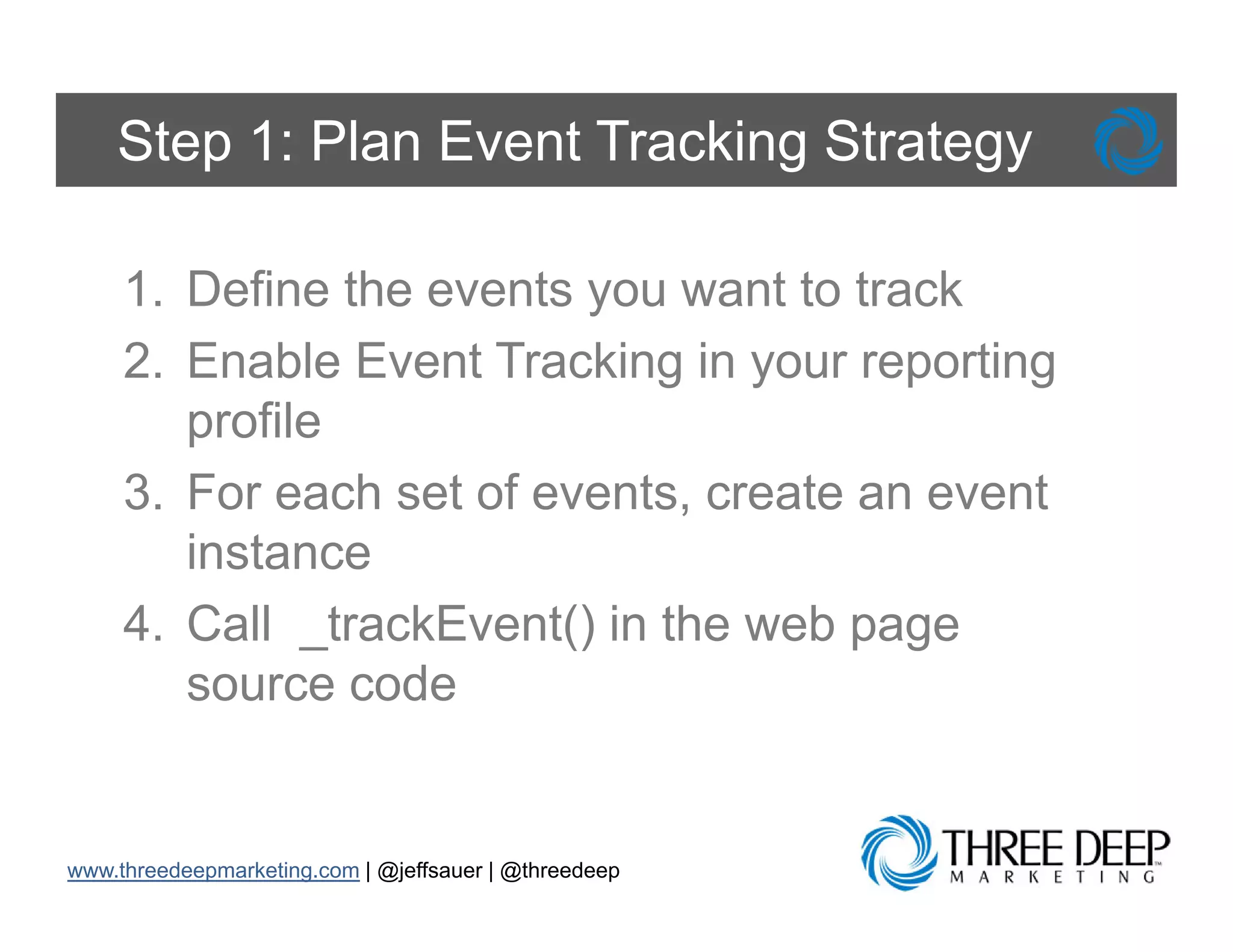 Step 1: Plan Event Tracking Strategy

     1.
     1 Define the events you want to track
     2. Enable Event Tracking in your reporting
        profile
     3. For each set of events, create an event
        instance
        i t
     4. Call _trackEvent() in the web page
        source code


www.threedeepmarketing.com | @jeffsauer | @threedeep
 