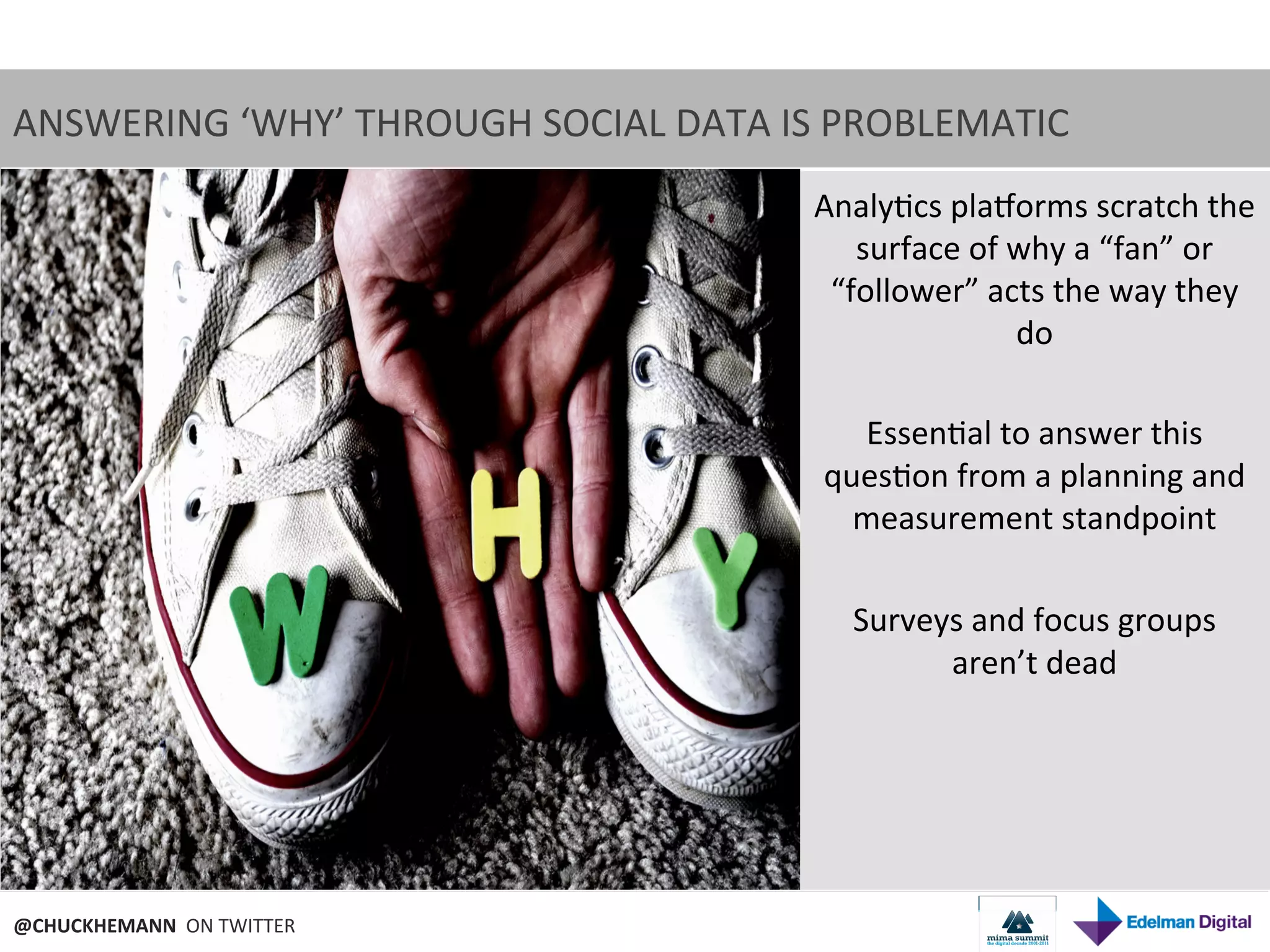 ANSWERING	
  ‘WHY’	
  THROUGH	
  SOCIAL	
  DATA	
  IS	
  PROBLEMATIC	
  
                                                      Analy9cs	
  planorms	
  scratch	
  the	
  
                                                         surface	
  of	
  why	
  a	
  “fan”	
  or	
  
                                                       “follower”	
  acts	
  the	
  way	
  they	
  
                                                                          do	
  
                                                                           	
  
                                                          Essen9al	
  to	
  answer	
  this	
  
                                                      ques9on	
  from	
  a	
  planning	
  and	
  
                                                         measurement	
  standpoint	
  
                                                                           	
  
                                                         Surveys	
  and	
  focus	
  groups	
  
                                                                  aren’t	
  dead	
  	
  




@CHUCKHEMANN	
  	
  ON	
  TWITTER	
  
 