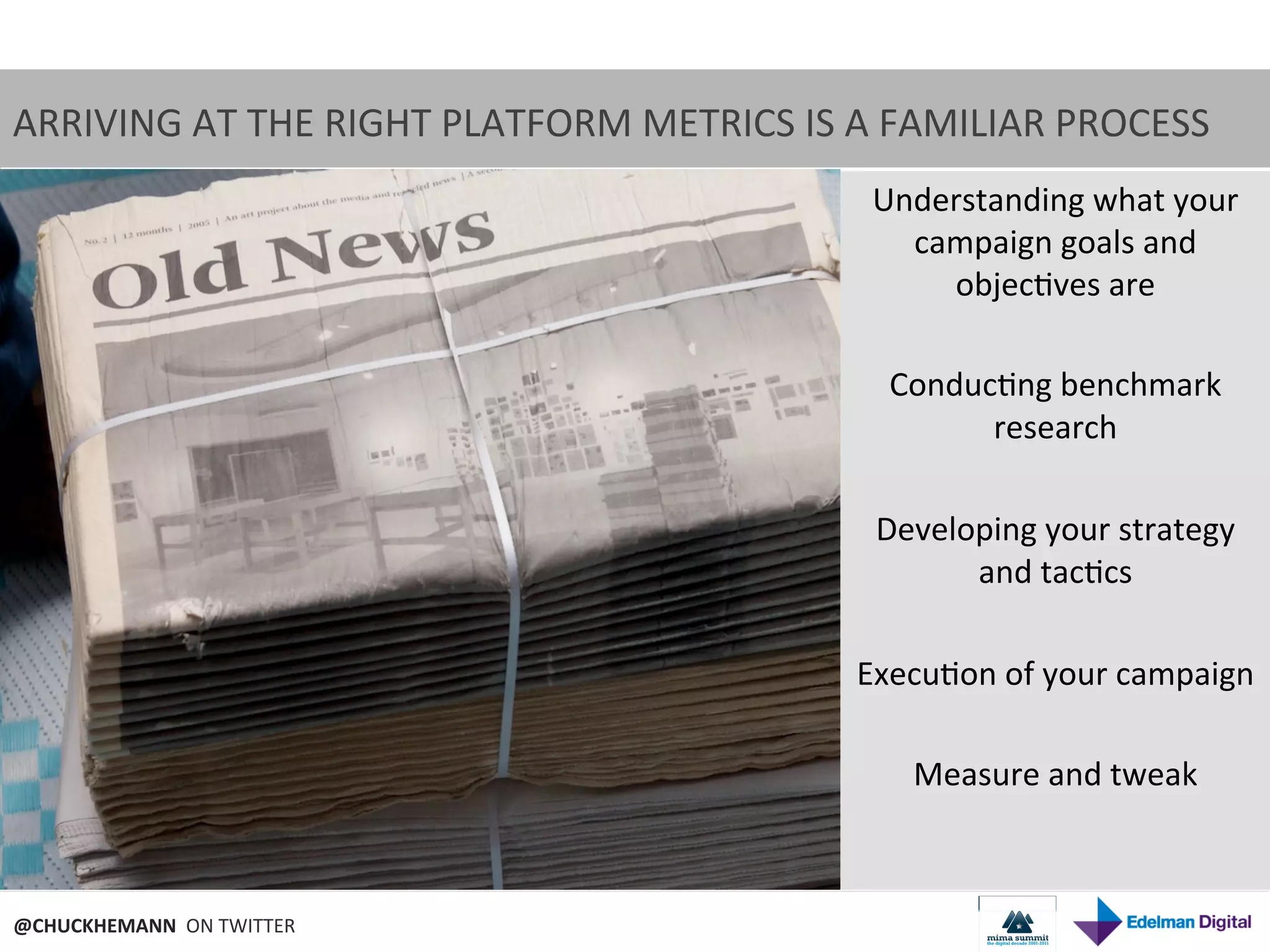ARRIVING	
  AT	
  THE	
  RIGHT	
  PLATFORM	
  METRICS	
  IS	
  A	
  FAMILIAR	
  PROCESS	
  
                                                                Understanding	
  what	
  your	
  
                                                                   campaign	
  goals	
  and	
  
                                                                     objec9ves	
  are	
  
                                                                                 	
  
                                                                 Conduc9ng	
  benchmark	
  
                                                                       research	
  
                                                                                 	
  
                                                                Developing	
  your	
  strategy	
  
                                                                      and	
  tac9cs	
  
                                                                                 	
  
                                                               Execu9on	
  of	
  your	
  campaign	
  
                                                                                 	
  
                                                                  Measure	
  and	
  tweak	
  

                                                                                	
  
@CHUCKHEMANN	
  	
  ON	
  TWITTER	
  
 
