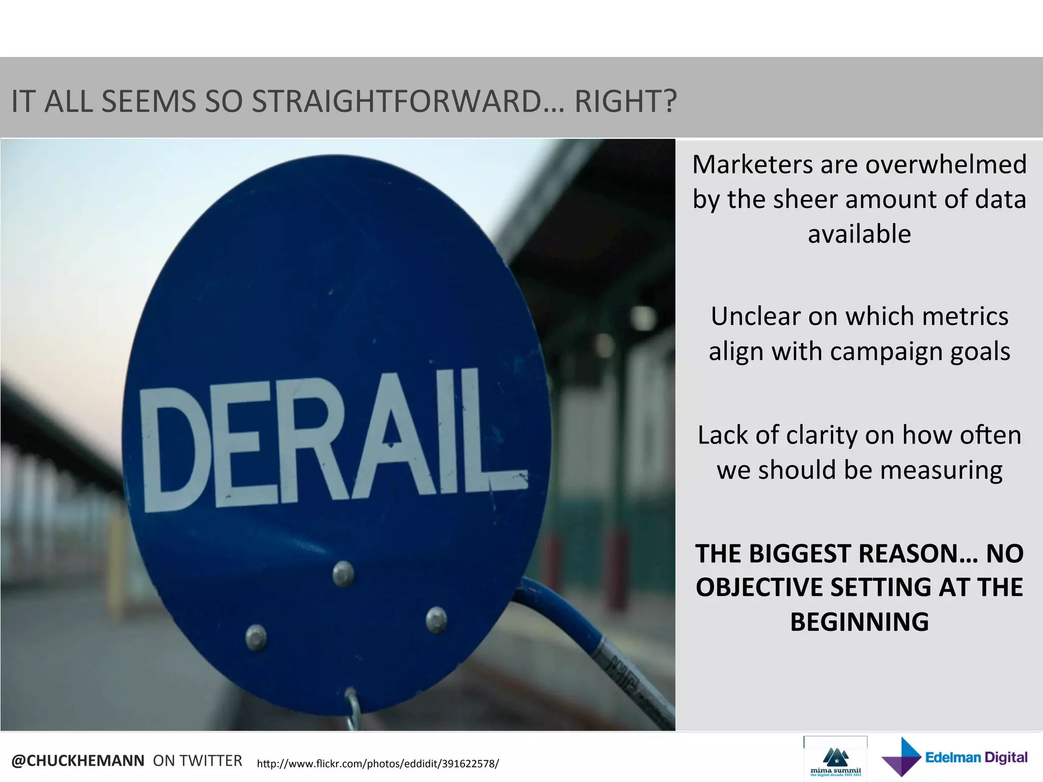 IT	
  ALL	
  SEEMS	
  SO	
  STRAIGHTFORWARD…	
  RIGHT?	
  
                                                                                            Marketers	
  are	
  overwhelmed	
  
                                                                                            by	
  the	
  sheer	
  amount	
  of	
  data	
  
                                                                                                            available	
  
                                                                                                                   	
  
                                                                                             Unclear	
  on	
  which	
  metrics	
  
                                                                                             align	
  with	
  campaign	
  goals	
  
                                                                                                                   	
  
                                                                                            Lack	
  of	
  clarity	
  on	
  how	
  ozen	
  
                                                                                              we	
  should	
  be	
  measuring	
  
                                                                                                                   	
  
                                                                                            THE	
  BIGGEST	
  REASON…	
  NO	
  
                                                                                            OBJECTIVE	
  SETTING	
  AT	
  THE	
  
                                                                                                          BEGINNING	
  

                                                                                                                 	
  
@CHUCKHEMANN	
  	
  ON	
  TWITTER	
     hNp://www.ﬂickr.com/photos/eddidit/391622578/	
  
 