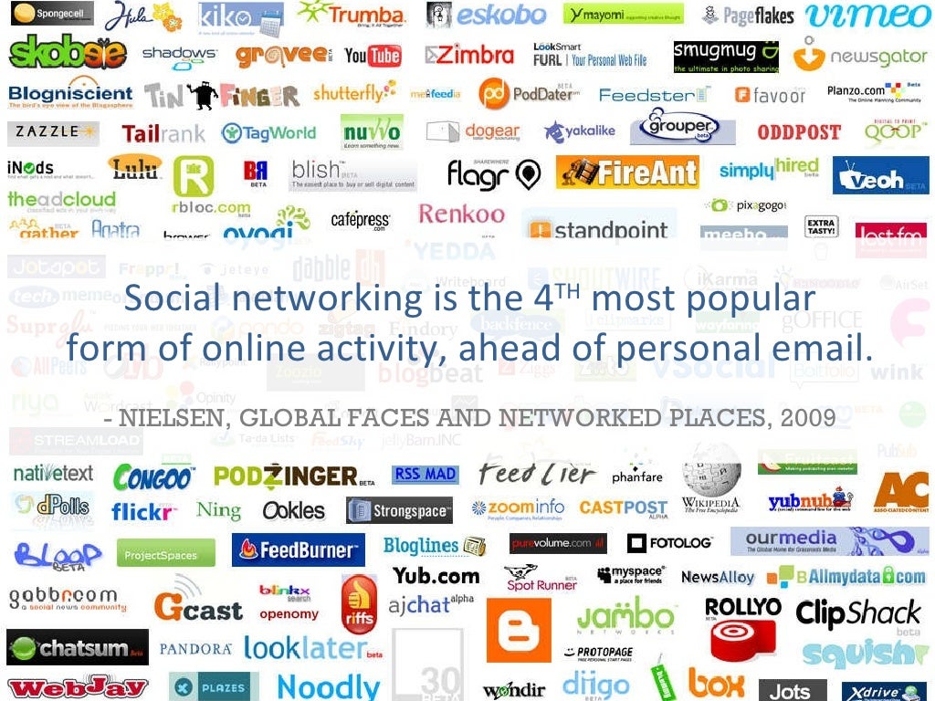 Social networking is the 4