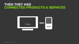 THEN THEY HAD
CONNECTED PRODUCTS & SERVICES



                            iTunes
                                     iPo...