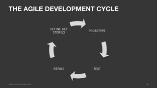 THE AGILE DEVELOPMENT CYCLE




MIMA Summit/ October 2012     32
 