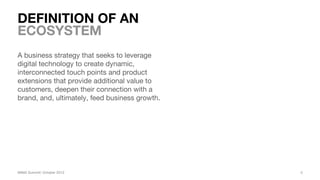 DEFINITION OF AN
ECOSYSTEM
A business strategy that seeks to leverage
digital technology to create dynamic,
interconnected...