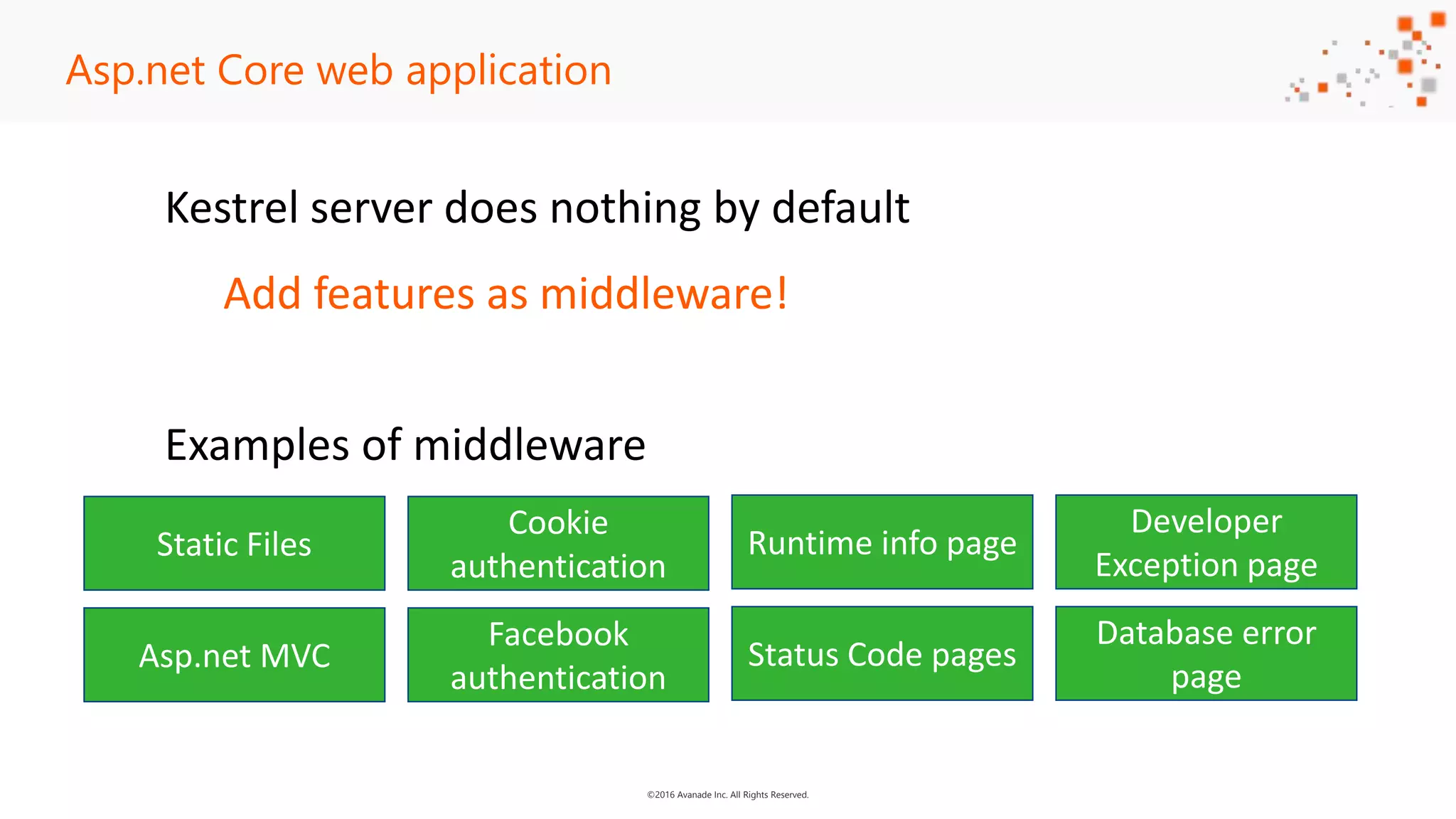 ©2016 Avanade Inc. All Rights Reserved. Asp.net Core web application Kestrel server does nothing by default Cookie authentication Static Files Database error page Asp.net MVC Facebook authentication Developer Exception page Examples of middleware Add features as middleware! Runtime info page Status Code pages 