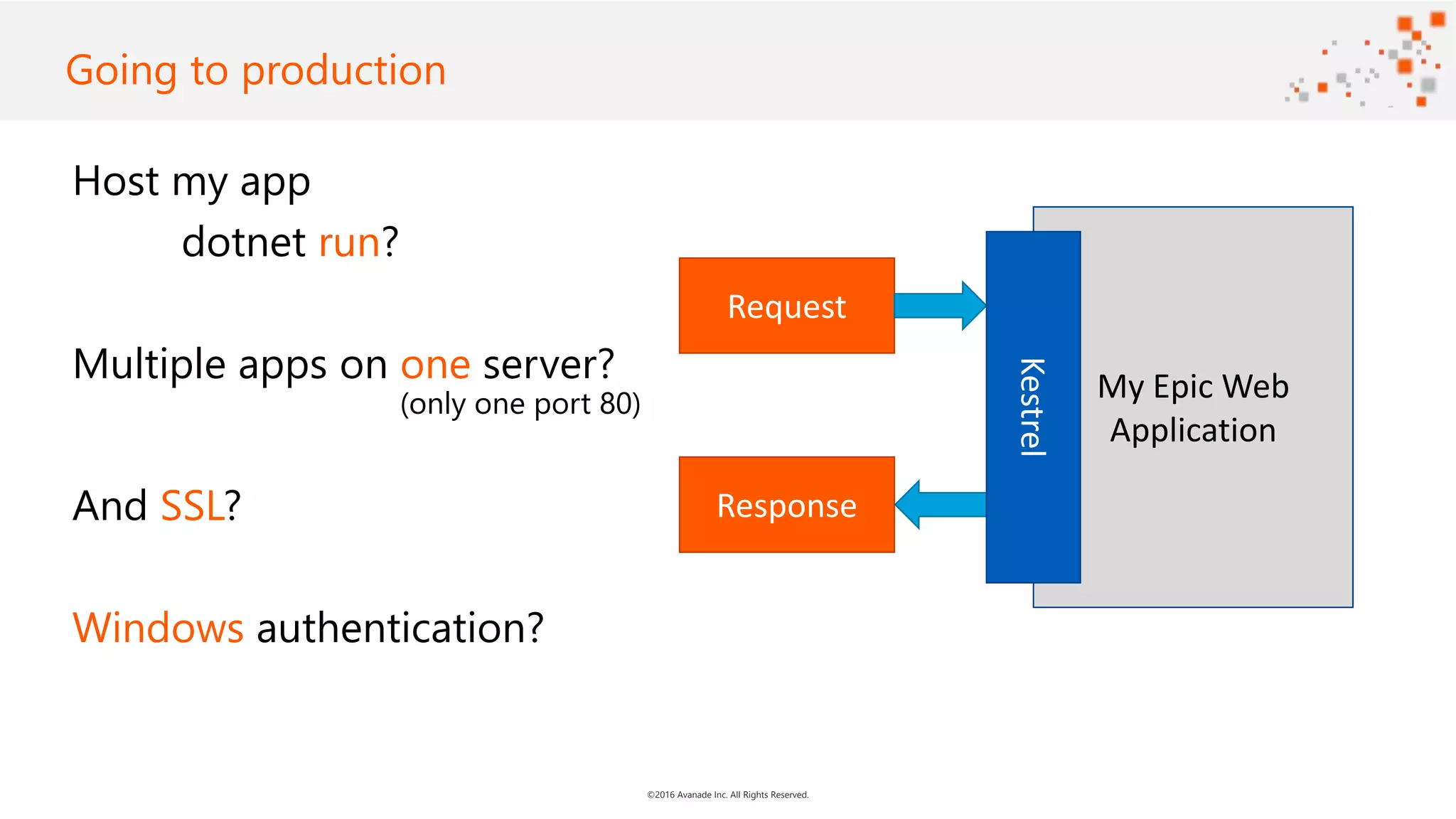 ©2016 Avanade Inc. All Rights Reserved. Host my app dotnet run? Multiple apps on one server? (only one port 80) And SSL? Windows authentication? Going to production Request Response My Epic Web Application Kestrel 