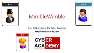 MimbleWimble
Prof	Bill	Buchanan,	The	Cyber	Academy	
http://asecuritysite.com
 