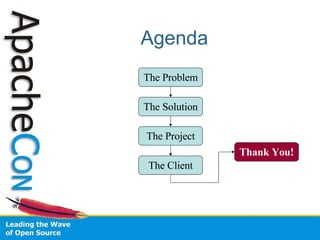 Agenda The Problem The Solution The Project The Client Thank You! 