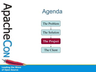 Agenda The Problem The Solution The Project The Client 