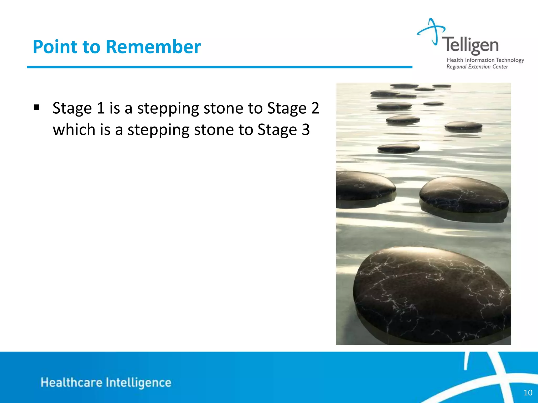 Point to Remember
 Stage 1 is a stepping stone to Stage 2
which is a stepping stone to Stage 3

10

 