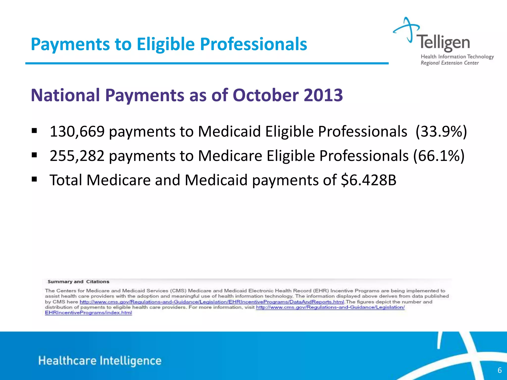 Payments to Eligible Professionals
National Payments as of October 2013
 130,669 payments to Medicaid Eligible Professionals (33.9%)
 255,282 payments to Medicare Eligible Professionals (66.1%)
 Total Medicare and Medicaid payments of $6.428B

6

 
