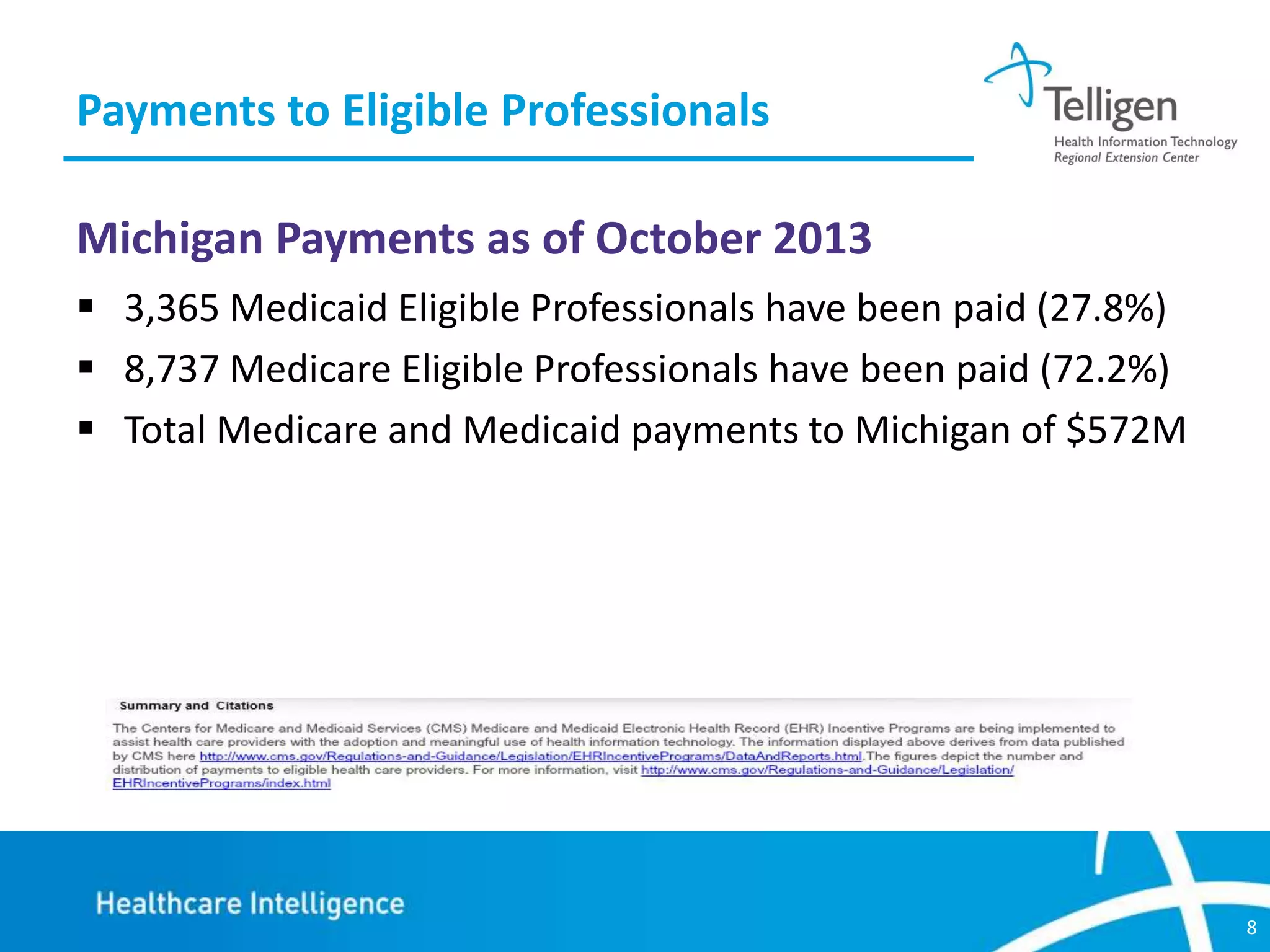 Payments to Eligible Professionals
Michigan Payments as of October 2013
 3,365 Medicaid Eligible Professionals have been paid (27.8%)
 8,737 Medicare Eligible Professionals have been paid (72.2%)
 Total Medicare and Medicaid payments to Michigan of $572M

8

 
