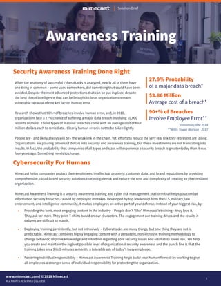 1
GL-1852
www.mimecast.com | © 2018 Mimecast
ALL RIGHTS RESERVED |
Solution Brief
Security Awareness Training Done Right
Cybersecurity For Humans
When the anatomy of successful cyberattacks is analyzed, nearly all of them have
one thing in common – some user, somewhere, did something that could have been
avoided. Despite the most advanced protections that can be put in place, despite
the best threat intelligence that can be brought to bear, organizations remain
vulnerable because of one key factor: human error.
Research shows that 90%+ of breaches involve human error, and, in 2018,
organizations face a 27% chance of suffering a major data breach involving 10,000
records or more. Those types of massive breaches come with an average cost of four
million dollars each to remediate. Clearly human error is not to be taken lightly.
People are - and likely always will be - the weak link in the chain. Yet, efforts to reduce the very real risk they represent are failing.
Organizations are pouring billions of dollars into security and awareness training, but these investments are not translating into
results. In fact, the probability that companies of all types and sizes will experience a security breach is greater today than it was
four years ago. Something needs to change.
Mimecast helps companies protect their employees, intellectual property, customer data, and brand reputations by providing
comprehensive, cloud-based security solutions that mitigate risk and reduce the cost and complexity of creating a cyber-resilient
organization.
Mimecast Awareness Training is a security awareness training and cyber risk management platform that helps you combat
information security breaches caused by employee mistakes. Developed by top leadership from the U.S. military, law
enforcement, and intelligence community, it makes employees an active part of your defense, instead of your biggest risk, by:
•	 Providing the best, most engaging content in the industry – People don’t “like” Mimecast’s training – they love it.
They ask for more. They print T-shirts based on our characters. The engagement our training drives and the results it
delivers are difficult to match.
•	 Deploying training persistently, but not intrusively – Cyberattacks are many things, but one thing they are not is
predictable. Mimecast combines highly engaging content with a persistent, non-intrusive training methodology to
change behavior, improve knowledge and retention regarding core security issues and ultimately lower risk. We help
you create and maintain the highest possible level of organizational security awareness and the punch line is that the
training takes only 3 to 5 minutes a month, a tolerable ask of today’s busy employee.
•	 Fostering individual responsibility – Mimecast Awareness Training helps build your human firewall by working to give
all employees a stronger sense of individual responsibility for protecting the organization.
Awareness Training
27.9% Probability
of a major data breach*
$3.86 Million
Average cost of a breach*
90+% of Breaches
Involve Employee Error**
**Willis Tower Watson - 2017
*Ponemon/IBM 2018
 