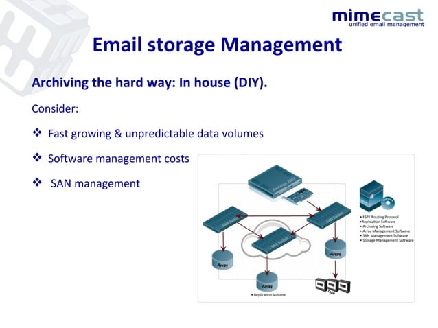 Mimecast Presentation | PPT | Email | Internet