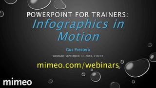 POWERPOINT FOR TRAINERS:
Infographics in
Motion
Gus Prestera
WEBINAR: SEPTEMBER 13, 2018, 2:00 ET
mimeo.com/webinars
 