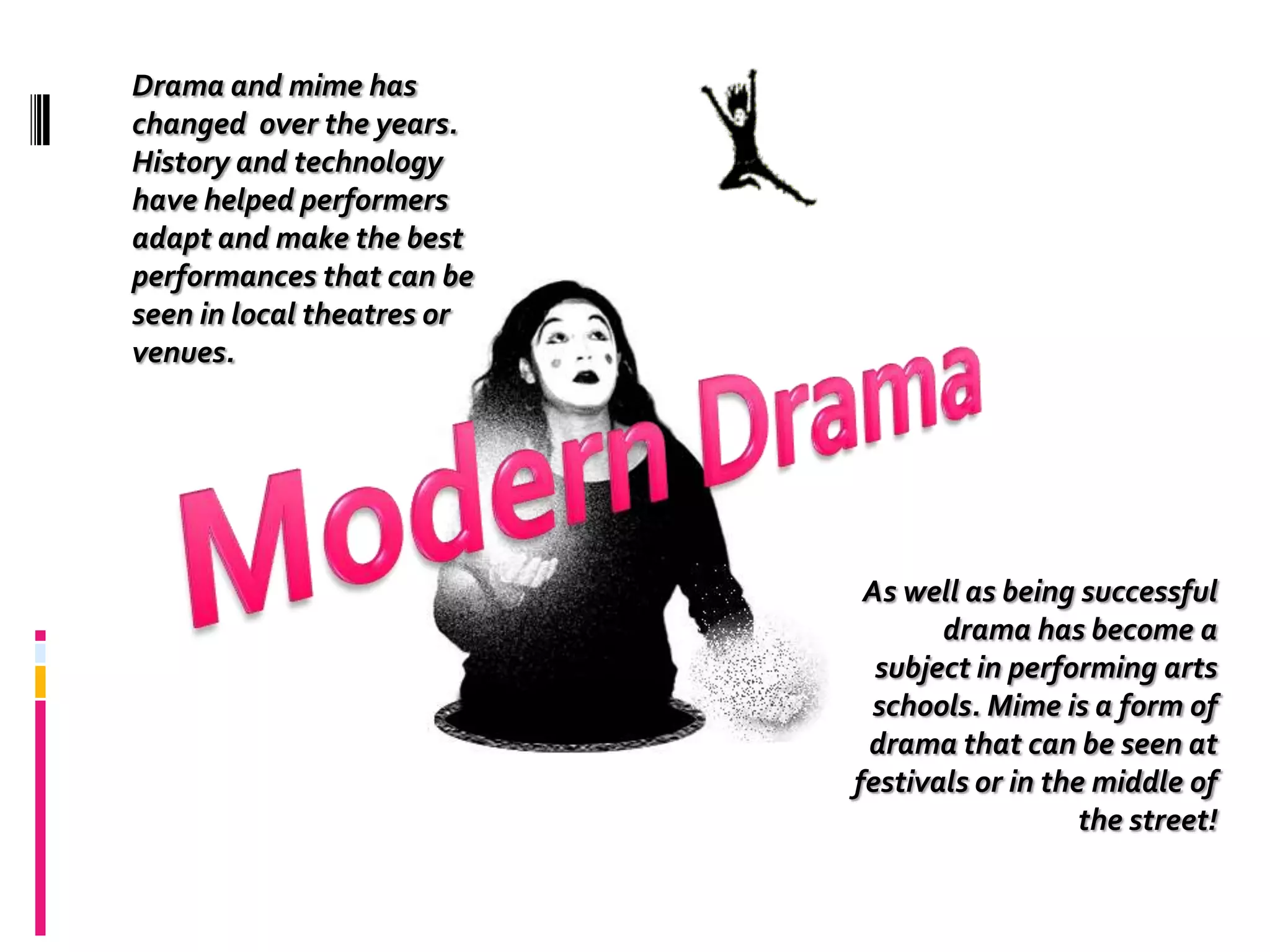 Drama and mime has changed  over the years.  History and technology have helped performers adapt and make the best performances that can be seen in local theatres or venues.Modern DramaAs well as being successful drama has become a subject in performing arts schools. Mime is a form of drama that can be seen at festivals or in the middle of the street!