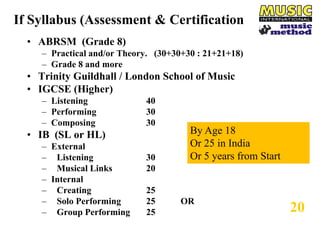 If Syllabus (Assessment & Certification
• ABRSM (Grade 8)
– Practical and/or Theory. (30+30+30 : 21+21+18)
– Grade 8 and more

• Trinity Guildhall / London School of Music
• IGCSE (Higher)
– Listening
– Performing
– Composing

40
30
30

• IB (SL or HL)
– External
– Listening
– Musical Links
– Internal
– Creating
– Solo Performing
– Group Performing

30
20
25
25
25

By Age 18
Or 25 in India
Or 5 years from Start

OR

20

 