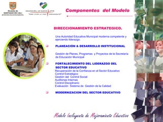 DIRECCIONAMIENTO ESTRATEGICO. Una Autoridad Educativa Municipal moderna competente y ejerciendo liderazgo. PLANEACIÓN & DESARROLLO INSTITUCIONAL  Gestión de Planes, Programas  y Proyectos de la Secretaría de Educación Municipal FORTALECIMIENTO DEL LIDERAZGO DEL SECTOR EDUCATIVO Recuperación de la Confianza en el Sector Educativo Control Estratégico Gestión del  Control Social Auditorias Internas Control Disciplinario  Evaluación  Sistema de  Gestión de la Calidad MODERNIZACION DEL SECTOR EDUCATIVO Componentes  del Modelo   