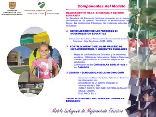 MEJORAMIENTO  DE LA  EFICIENCIA Y GESTIÓN  EDUCATIVA La Secretaría de Educación Municipal propende por la mejora permanente de su gestión, impulsando la Modernización del Sector, las Instituciones Educativas, las instancias adscritas o vinculadas. CONSOLIDACION DE LOS PROCESOS DE  MODERNIZACION EDUCATIVA   Articulación de todos los Procesos Modernización del Sector  Educativo:  Ente Territorial – SEM - MEN FORTALECIMEINTO DEL  PLAN MAESTRO DE  INFRAESTRUCTURA Y AMBIENTES ESCOLARES Mejora de la Infraestructura Educativa y los ambientes  escolares:  (Bibliotecas.   Laboratorios, Salas de Sistemas, Talleres), para cualificar la Formación integral de los estudiantes. Construcción   de las  CIUDADELAS EDUCATIVAS  y los  CARIÑOS GESTION TECNOLOGICA DE LA INFORMACIÓN Articulación de Bases de Datos, Aplicativos, Sistemas de Información, etc. Consolidación de un Sistema Integrado de información de la SEM.  ( SIMAT. SICIED, SGC. SAC. S ISTEDA. HUMANO. SIGCE. COBRA. DUE, MECI, Etc.) FORTALECIMIENTO DEL OBSERVATORIO DE LA EDUCACIÓN  Componentes del Modelo   
