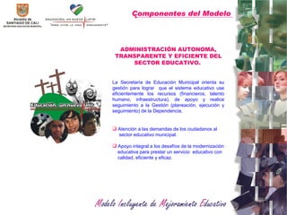 Componentes del Modelo   ADMINISTRACIÓN AUTONOMA, TRANSPARENTE Y EFICIENTE DEL SECTOR EDUCATIVO.  La Secretaría de Educación Municipal orienta su gestión para lograr  que el sistema educativo use eficientemente los recursos (financieros, talento humano, infraestructura), de apoyo y realice seguimiento a la Gestión (planeación, ejecución y seguimiento) de la Dependencia . Atención a las demandas de los ciudadanos al  sector educativo municipal.  Apoyo integral a los desafíos de la modernización educativa para prestar un servicio  educativo con calidad, eficiente y eficaz.  