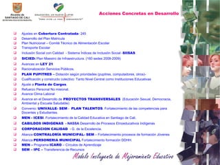 Acciones Concretas en Desarrollo Ajustes en  Cobertura Contratada - 245 Desarrollo del Plan Matricula Plan Nutricional – Comité Técnico de Alimentación Escolar  Transporte Escolar Inclusión Social con Calidad  - Sistema Índices de Inclusión Social - SIISAS SICIED:  Plan Maestro de Infraestructura. (160 sedes 2008-2009) Avances en  LEY 21 Racionalización Servicios Públicos. PLAN PUPITRES –  Dotación según prioridades (pupitres, computadores, otros)- Cualificación y constructo colectivo: Tanto Nivel Central como Instituciones Educativas Ajuste a  Planta de Cargos . Refuerzo Personal No misional. Avance Clima Laboral Avance en el Desarrollo de  PROYECTOS TRANSVERSALES   (Educación Sexual, Democracia, Ambiental y Escuela Saludable) Convenio:  UNIVALLE- SEM  -  PLAN TALENTOS . Fortalecimiento de las competencias para Docentes y Estudiantes. MEN - ICESI . Fortalecimiento de la Calidad Educativa e n Santiago de Cali. CABILDOS INDIGENAS   - NASSA  Desarrollo de Procesos Etnoeducativos Indígenas  CORPORACION CALIDAD   - G. de la Excelencia. Alianza  CONTRALORÍA MUNICIPAL- SEM  – Fortalecimiento procesos de formación Jóvenes Alianza  PERSONERIA MUNICIPAL  Fortalecimiento formación DDHH. MEN –  Programa  ICARO  – Círculos de Aprendizaje SEM – IPC –  Transferencia de Recursos 