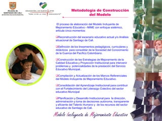 Metodología de Construcción del Modelo El proceso de elaboración del Modelo Incluyente de Mejoramiento Educativo - MIME con enfoque sistémico, articula cinco momentos:  Reconstrucción del escenario educativo actual y/o Análisis situacional de Santiago de Cali. Definición de los lineamientos pedagógicos, curriculares y didácticos  para consolidar de la Sociedad del Conocimiento de la Cuenca del Pacífico Colombiano.  Construcción de las Estrategias de Mejoramiento de la Calidad Educativa y Proyección Institucional para intervenir problemas y  potencialidades de la prestación del Servicio Educativo Municipal.. Compilación y Actualización de los Marcos Referenciales del Modelo Incluyente de Mejoramiento Educativo. Consolidación del Aprendizaje Institucional para contribuir con el Fortalecimiento del Liderazgo Colectivo del sector educativo Municipal  Planificación y Desarrollo Institucional para  la dirección, administración y toma de decisiones autónoma, transparente y eficiente del Talento Humano y  de los recursos del sector educativo de Santiago de Cali.  