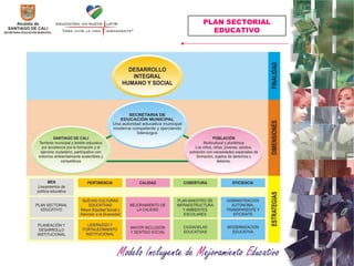 PLAN SECTORIAL EDUCATIVO 