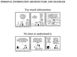 PERSONAL INFORMATION ARCHITECTURE AND CHANDLER Too much information No time to understand it 