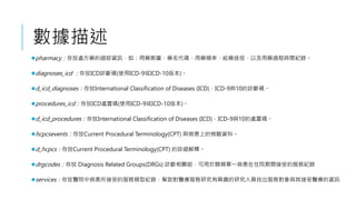 
?pharmacy̎ˎļYӍ磺ˎˎaˎlʡoˎ;Լˎ^̕rgo䛡
?diagnoses_icd ICD\a(ʹICD-9ICD-10汾)
?d_icd_diagnosesInternational Classification of Diseases (ICD)ICD-9c10\a
?procedures_icdICD̎ôa(ʹICD-9ICD-10汾)
?d_icd_proceduresInternational Classification of Diseases (ICD)ICD-9c10̎ôa
?hcpcseventsCurrent Procedural Terminology(CPT) cϵęzYϡ
?d_hcpcsCurrent Procedural Terminology(CPT) Ԕጡ
?drgcodes Diagnosis Related Groups(DRGs) \PM춚wһסԺgܵķռo
?servicestԺвܵķͼo䛣tоdȤоˆTҳՌctYӍ
 