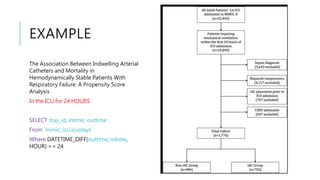 EXAMPLE
The Association Between Indwelling Arterial
Catheters and Mortality in
Hemodynamically Stable Patients With
Respiratory Failure: A Propensity Score
Analysis
In the ICU for 24 HOURS
SELECT stay_id, intime, outtime
From `mimic_icu.icustays`
Where DATETIME_DIFF(outtime, intime,
HOUR) >= 24
 