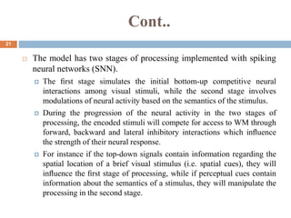 Cont..
21
 The model has two stages of processing implemented with spiking
neural networks (SNN).
 The ﬁrst stage simulates the initial bottom-up competitive neural
interactions among visual stimuli, while the second stage involves
modulations of neural activity based on the semantics of the stimulus.
 During the progression of the neural activity in the two stages of
processing, the encoded stimuli will compete for access to WM through
forward, backward and lateral inhibitory interactions which inﬂuence
the strength of their neural response.
 For instance if the top-down signals contain information regarding the
spatial location of a brief visual stimulus (i.e. spatial cues), they will
inﬂuence the ﬁrst stage of processing, while if perceptual cues contain
information about the semantics of a stimulus, they will manipulate the
processing in the second stage.
 