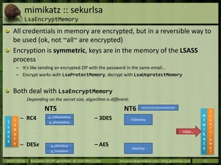mimikatz :: sekurlsa
LsaEncryptMemory
All credentials in memory are encrypted, but in a reversible way to
be used (ok, not ~all~ are encrypted)
Encryption is symmetric, keys are in the memory of the LSASS
process
– It’s like sending an encrypted ZIP with the password in the same email…
– Encrypt works with LsaProtectMemory, decrypt with LsaUnprotectMemory
Both deal with LsaEncryptMemory
Depending on the secret size, algorithm is different:
NT5 NT6
– RC4 – 3DES
– DESx – AES
09/07/2014 Benjamin DELPY `gentilkiwi` @ 15th RMLL/LSM benjamin@gentilkiwi.com ; blog.gentilkiwi.com 11
g_pRandomKey
g_cbRandomKey
l
s
a
s
s
l
s
a
s
r
v
m
i
m
i
k
a
t
z
l
s
a
s
r
v
/
e
m
u
l
copy…
h3DesKey
g_Feedback
g_pDESXKey
hAesKey
InitializationVector
 