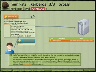 mimikatz :: kerberos 3/3 access
Kerberos (level )
09/07/2014 Benjamin DELPY `gentilkiwi` @ 15th RMLL/LSM benjamin@gentilkiwi.com ; blog.gentilkiwi.com 19
⑤ Hello ‘serveur’, here is a TGS for you. It show that the KDC knows me as ‘Administrateur’
on the ‘chocolate’ domain for using your ‘cifs’ service.
All that with all the benefits that the KDC me recognize me (groups, privileges, time…)
You can check this ticket because you know the secret key of this ticket (it’s your secret),
so you check session key of the request.
rid username ntlm
1108serveur$ 77d4b1409b7e5b97263b0f0230f73041
Start/End/MaxRenew
cifs/serveur @ chocolate.local
Administrateur @ chocolate.local
Session key + metadata
SID : S-1-5-21-a-b-c
User RID : 500 (Administrateur)
Groups RID : 520,512,519,518,572
(Admins du domaine, entreprise, …)
Dernier changmt. 04/02/2014 23:21:07
Expire Jamais
Modifiable 05/02/2014 23:21:07
serveur$
req-data
Session key
PLAYSKOOL
 
