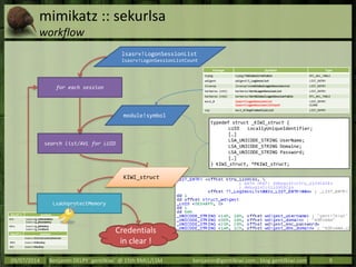 mimikatz :: sekurlsa
workflow
09/07/2014 Benjamin DELPY `gentilkiwi` @ 15th RMLL/LSM benjamin@gentilkiwi.com ; blog.gentilkiwi.com 9
for each session
typedef struct _KIWI_struct {
LUID LocallyUniqueIdentifier;
[…]
LSA_UNICODE_STRING UserName;
LSA_UNICODE_STRING Domaine;
LSA_UNICODE_STRING Password;
[…]
} KIWI_struct, *PKIWI_struct;
module!symbol
search list/AVL for LUID
KIWI_struct
Credentials
in clear !
lsasrv!LogonSessionList
lsasrv!LogonSessionListCount
Package Symbols Type
tspkg tspkg!TSGlobalCredTable RTL_AVL_TABLE
wdigest wdigest!l_LogSessList LIST_ENTRY
livessp livessp!LiveGlobalLogonSessionList LIST_ENTRY
kerberos (nt5) kerberos!KerbLogonSessionList LIST_ENTRY
kerberos (nt6) kerberos!KerbGlobalLogonSessionTable RTL_AVL_TABLE
msv1_0 lsasrv!LogonSessionList
lsasrv!LogonSessionListCount
LIST_ENTRY
ULONG
ssp msv1_0!SspCredentialList LIST_ENTRY
Key NT 5 Symbols
RC4 lsasrv!g_cbRandomKey
lsasrv!g_pRandomKey
DESx lsasrv!g_pDESXKey
lsasrv!g_Feedback
Key NT 6 Symbols
lsasrv!InitializationVector
3DES lsasrv!h3DesKey
AES lsasrv!hAesKey
LsaUnprotectMemory
 