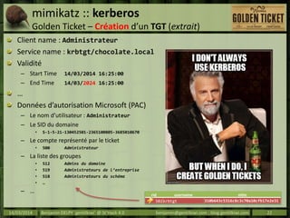 mimikatz :: kerberos
Golden Ticket – Création d’un TGT (extrait)
Client name : Administrateur
Service name : krbtgt/chocol...