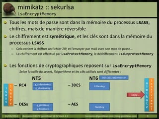 mimikatz :: sekurlsa
LsaEncryptMemory
Tous les mots de passe sont dans la mémoire du processus LSASS,
chiffrés, mais de ma...