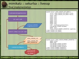 mimikatz :: sekurlsa :: livessp
           final implementation
                                                          ...