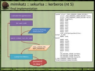 mimikatz :: sekurlsa :: kerberos (nt 5)
           final implementation
                                                  ...