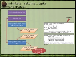 Mimikatz | PPTX