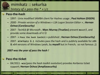Mimikatz | PPTX